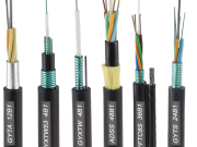 Nje ya mlango Fiber Optic Cable: Installation Steps and Maintenance Tips