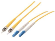 Power Over Fiber Technology ReUtafuti: Latest Academic Achievements and Development Trends