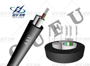 80/120 MINI ADSS 2-12 core optic fiber cable  ASU mini Matangazo